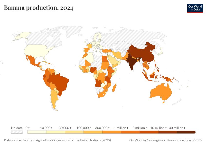 A thumbnail of the "Banana production" chart