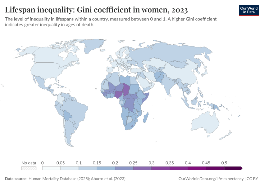 A thumbnail of the "Lifespan inequality: Gini coefficient in women" chart