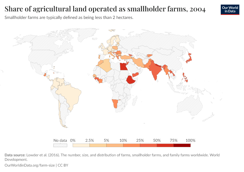 A thumbnail of the "Share of agricultural land operated as smallholder farms" chart
